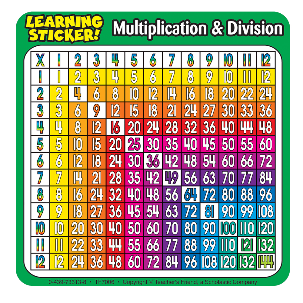Scholastic Reinforcement Stickers, Multiplication/Division, 4in x 4in, Pack Of 20