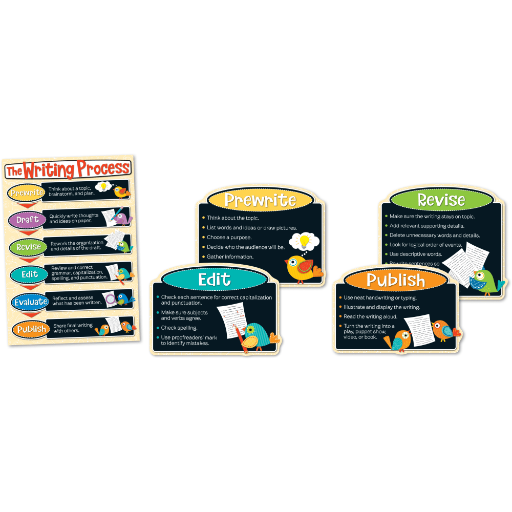 Carson-Dellosa Boho Birds Writing Process Bulletin Board Set, Multicolor, Grades 3-8