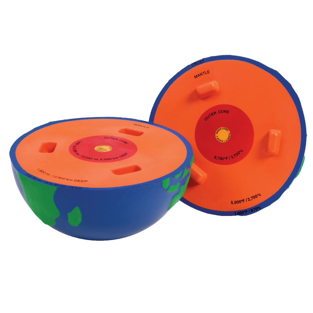 Learning Resources 4 Layers Of The Earth Model, Grades 1 - 9