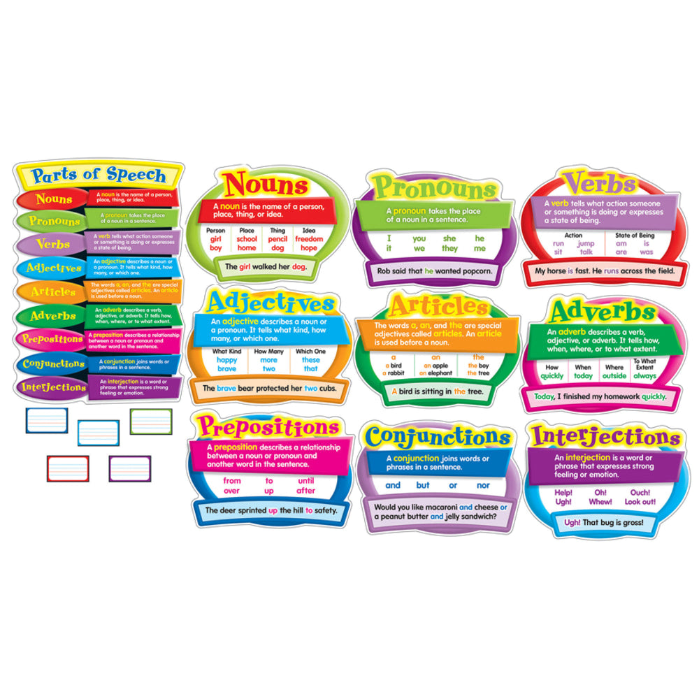 Carson-Dellosa Parts Of Speech Bulletin Board Set