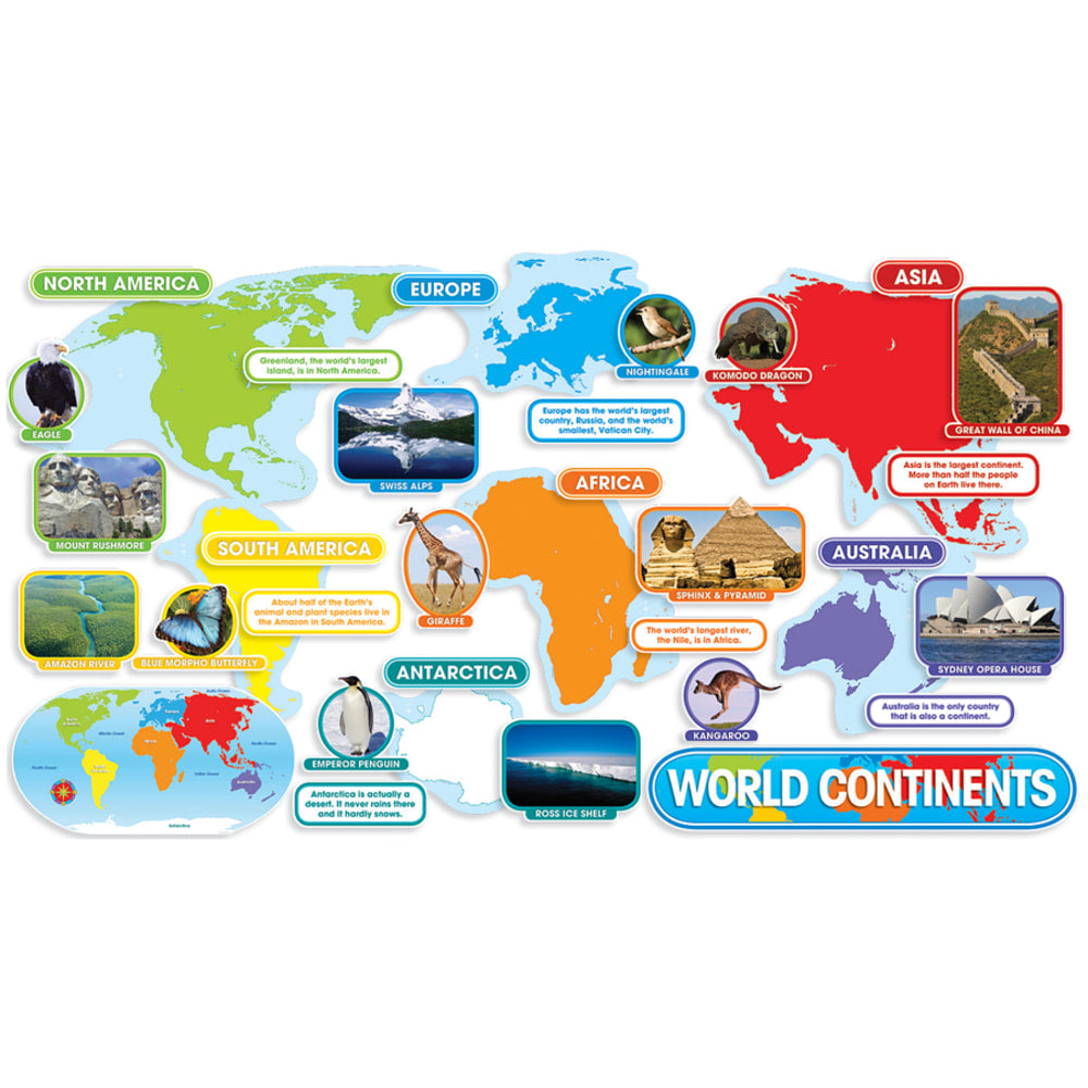 Scholastic World Continents Bulletin Board, 24 1/5inL
