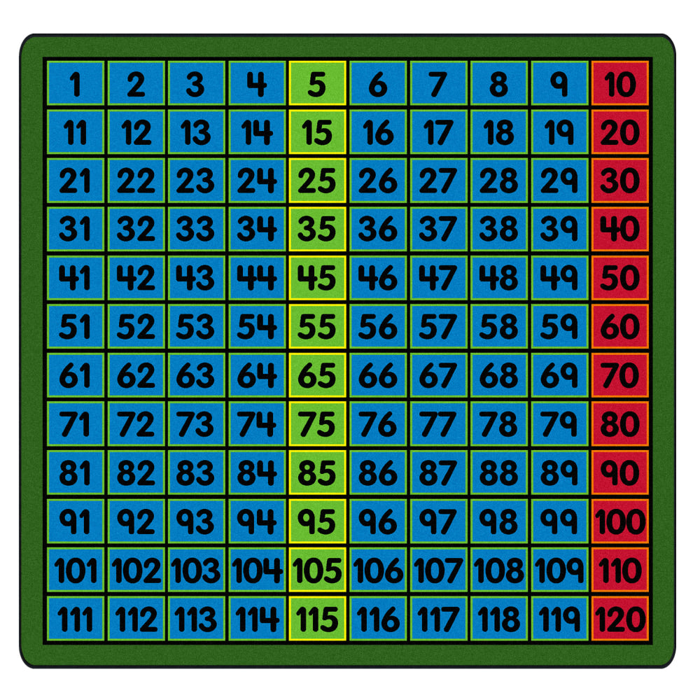 Flagship Carpets Counting to 120 Rug, Square, 6ft x 6ft, Multicolor
