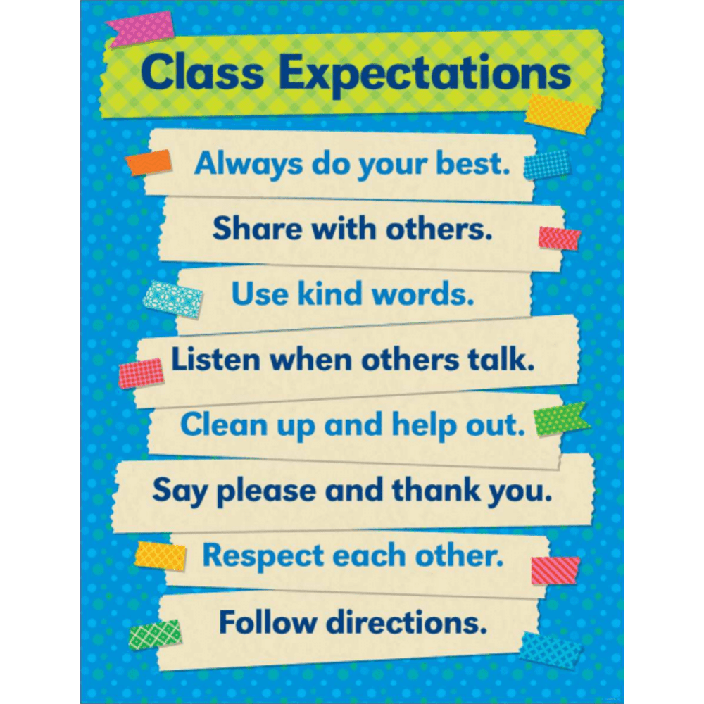 Scholastic Teachers Friend Tape It Up! Chart, 17in x 22in, Class Expectations, Pre-K To 6th Grade