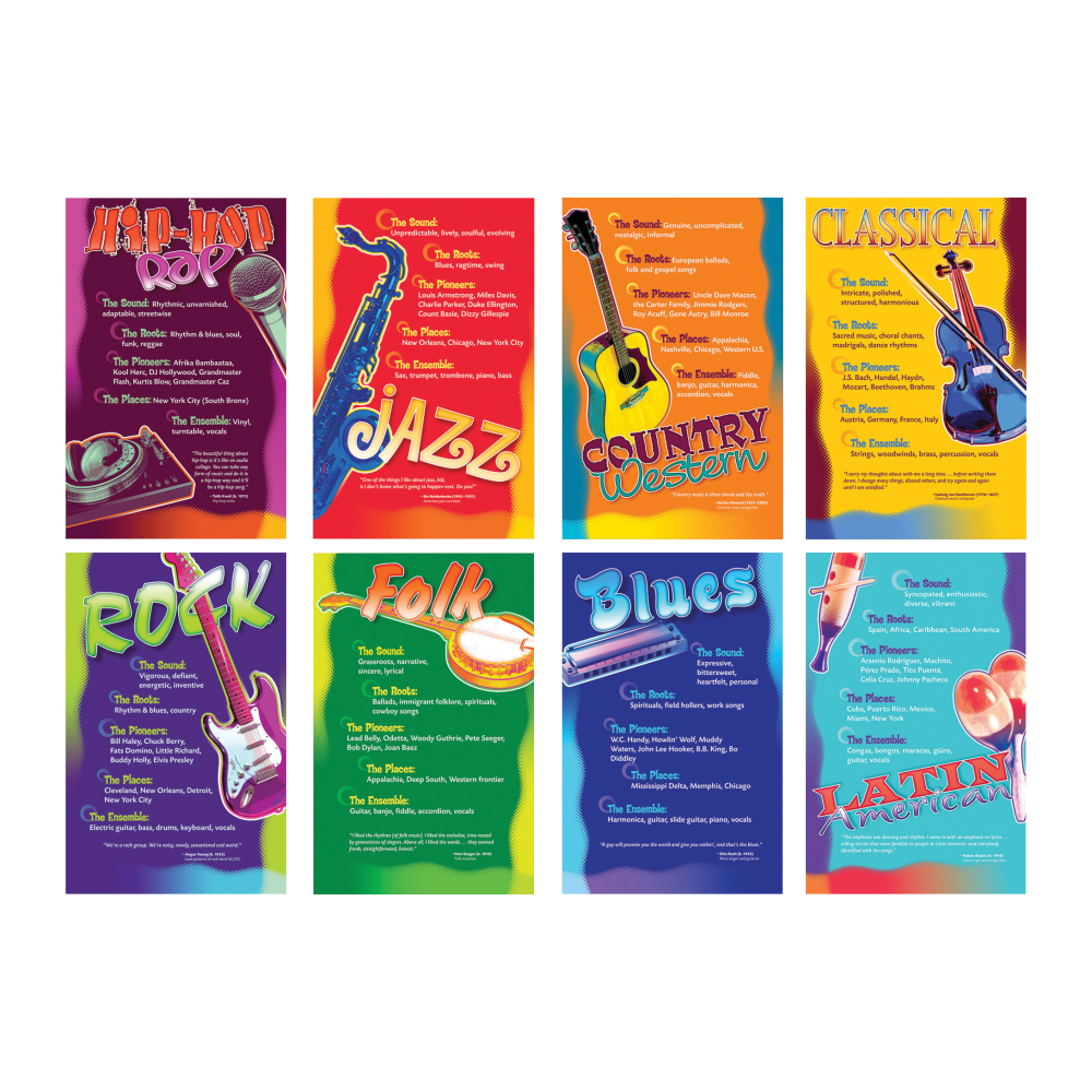 North Star Teacher Resources Music Genres Bulletin Board Set, 11in x 17in, Multicolor