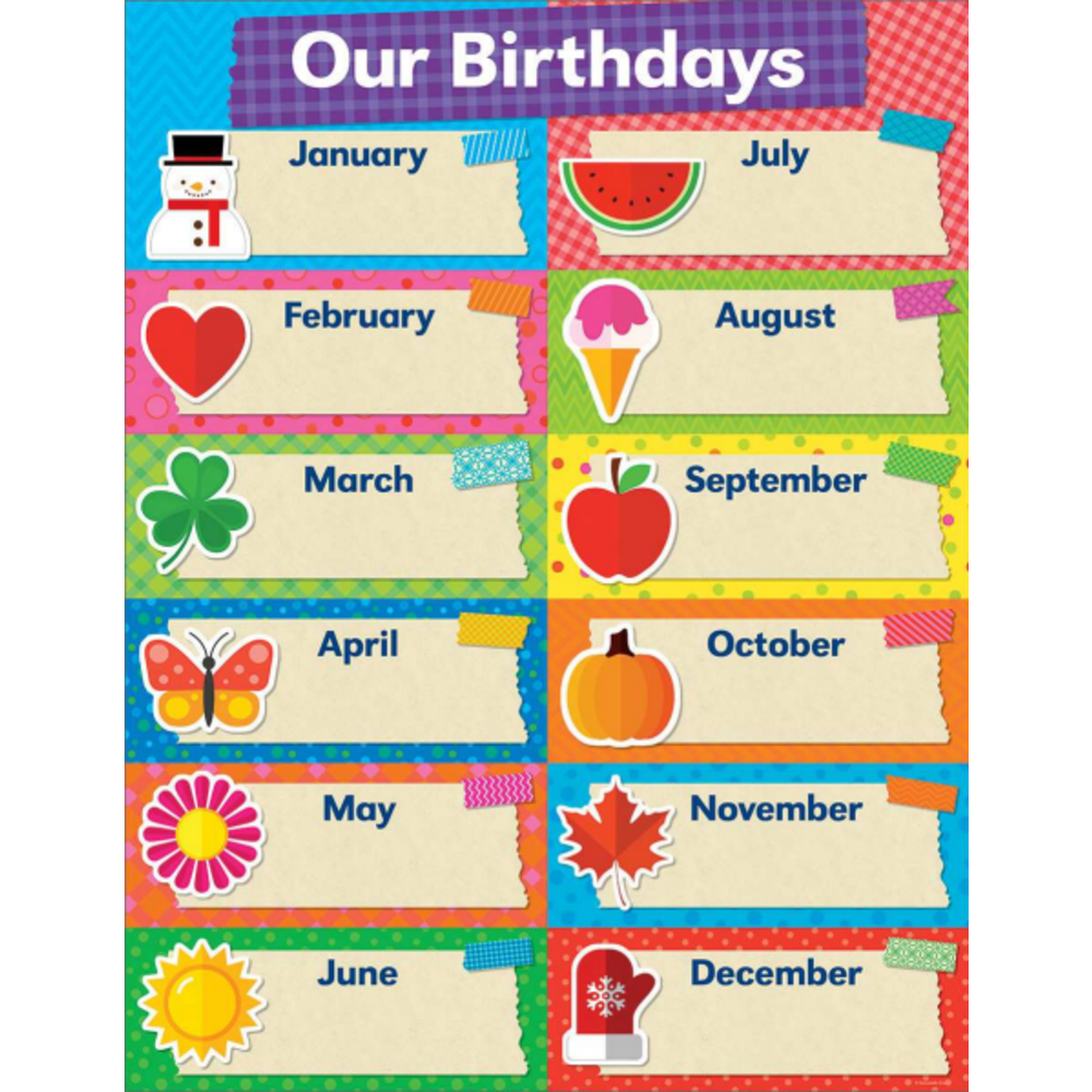 Scholastic Teachers Friend Tape It Up! Chart, 17in x 22in, Our Birthdays, Pre-K To 6th Grade