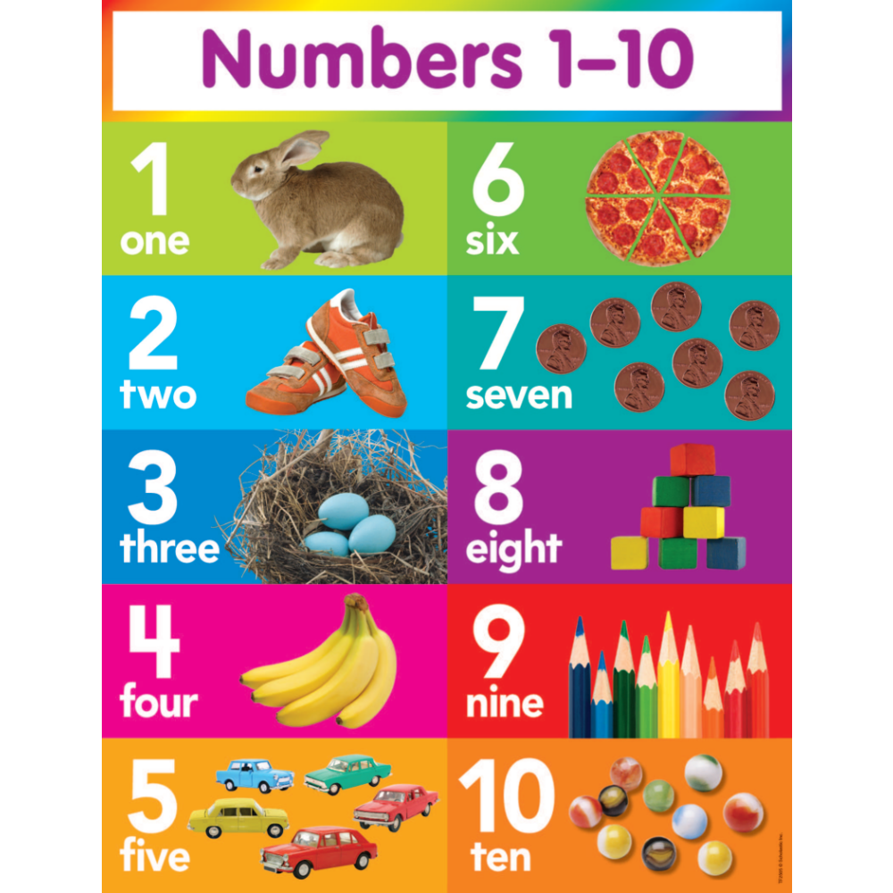 Scholastic Teachers Friend Chart, 17in x 22in, Numbers 1-10, Pre-K - Grade 5