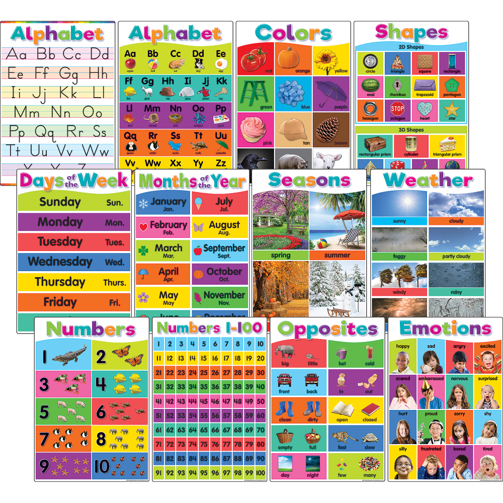 Teacher Created Resources Colorful Early Learning Small Posters, 15-3/4in x 11in, Pack Of 12 Posters