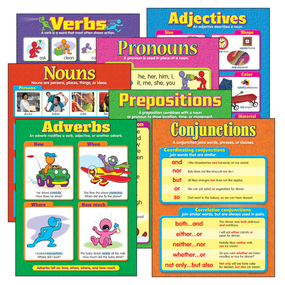 Trend Seven Parts Of Speech Learning Charts Combo Pack, 17in x 22in, Multicolor, Set Of 7 Charts