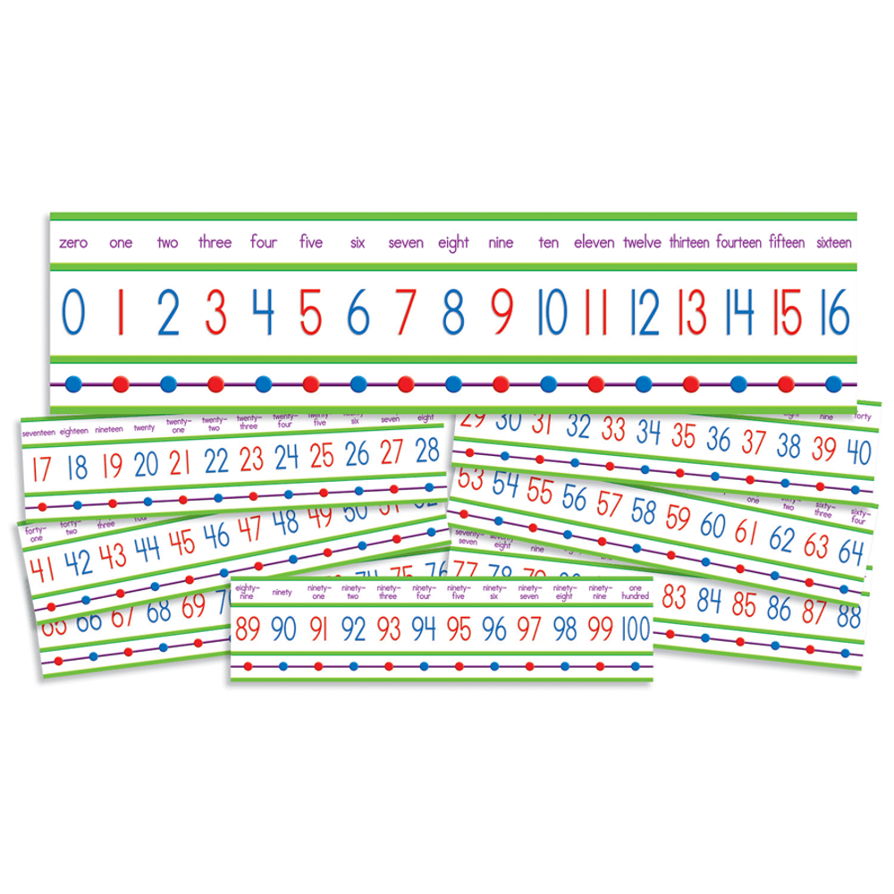 Scholastic Mini Bulletin Board - Numbers 0 - 100