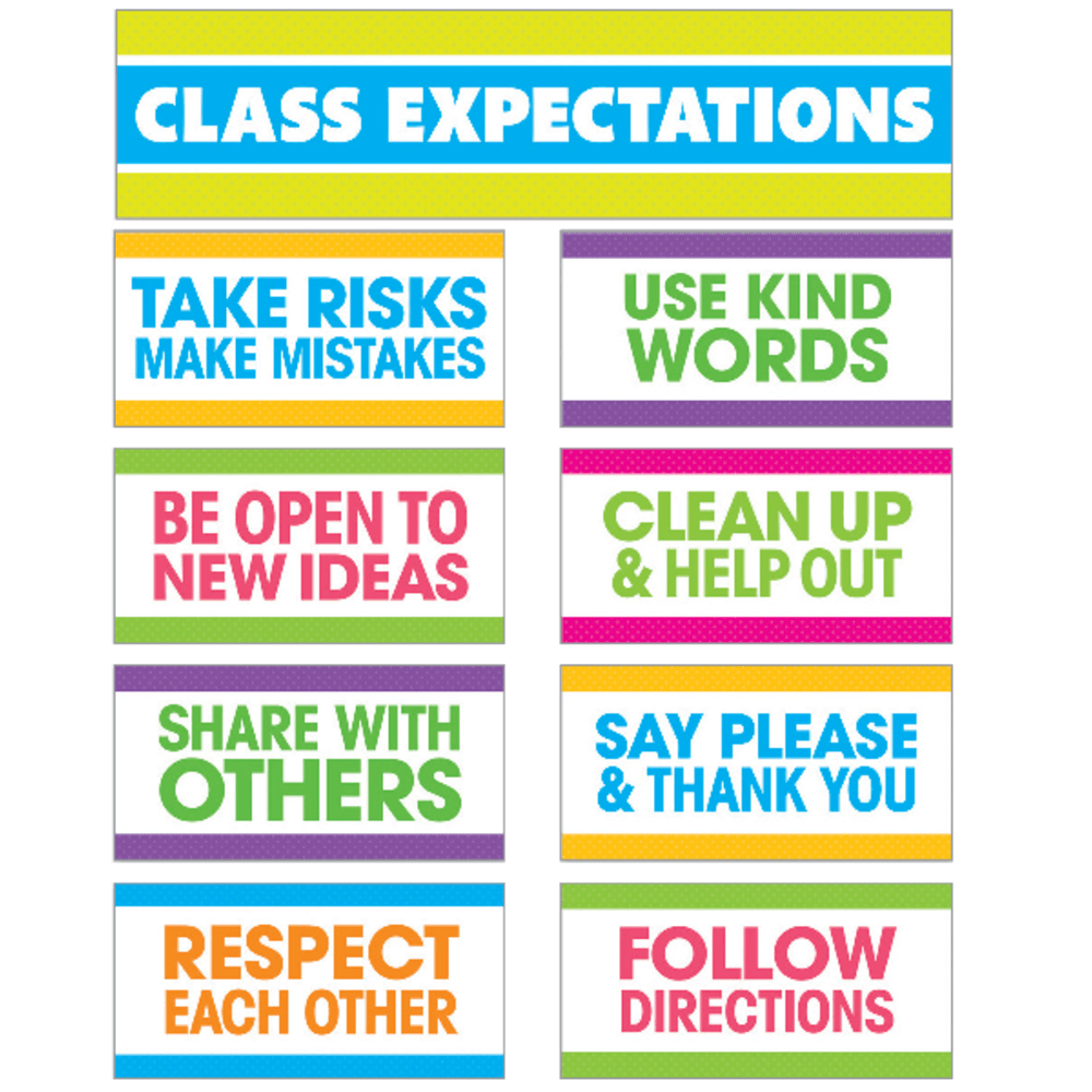 Scholastic Teachers Friend Class Expectations Mini Bulletin Board Set, Grades K-5