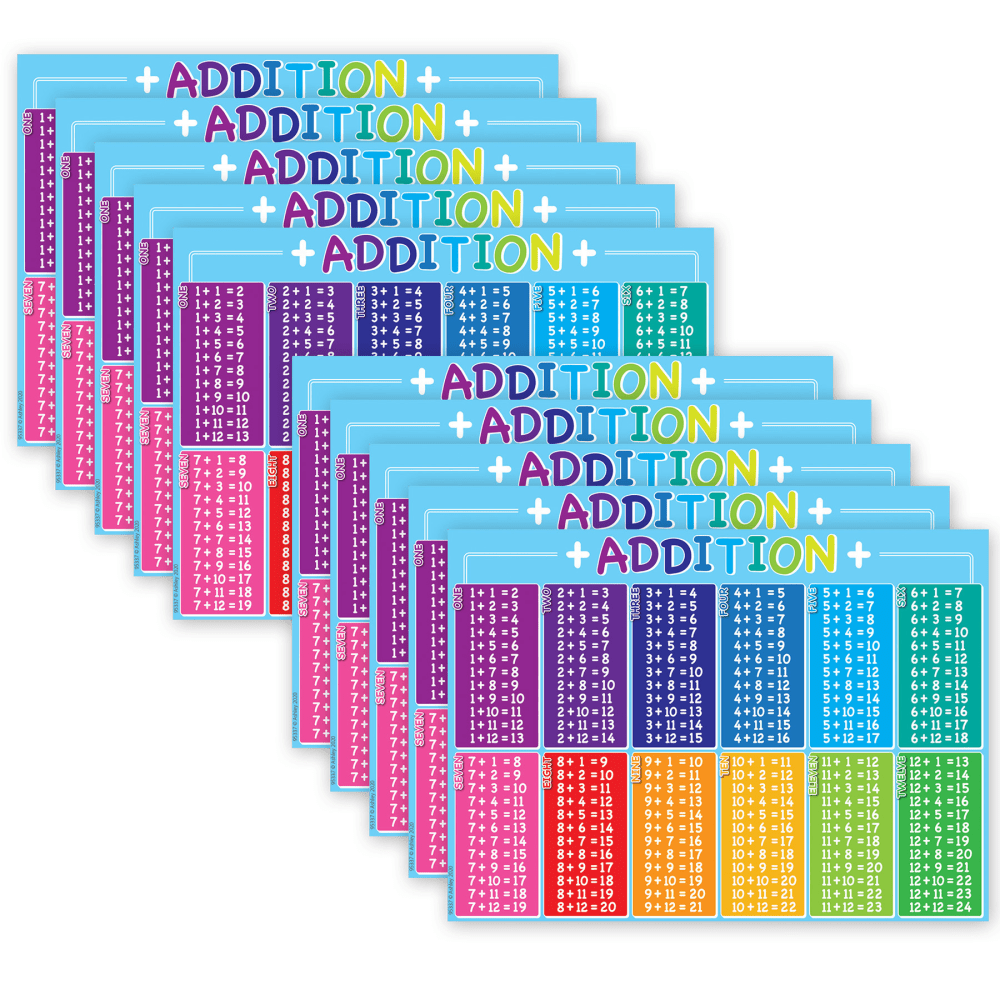 Ashley Productions Smart Poly PosterMat Pals Space Savers, 13in x 9-1/2in, Addition Table, Pack Of 10 Pieces