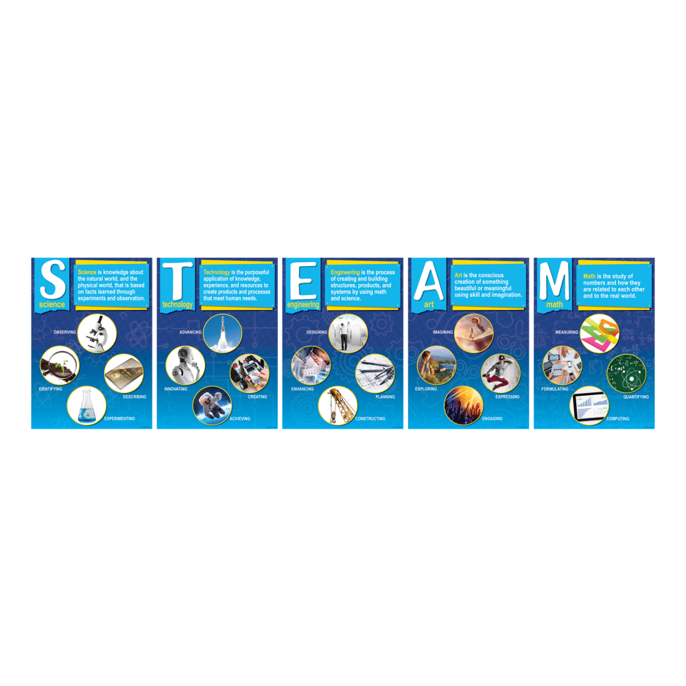 Barker Creek STEAM Posters, 13-3/8in x 19in, Multicolor, Set Of 5 Posters