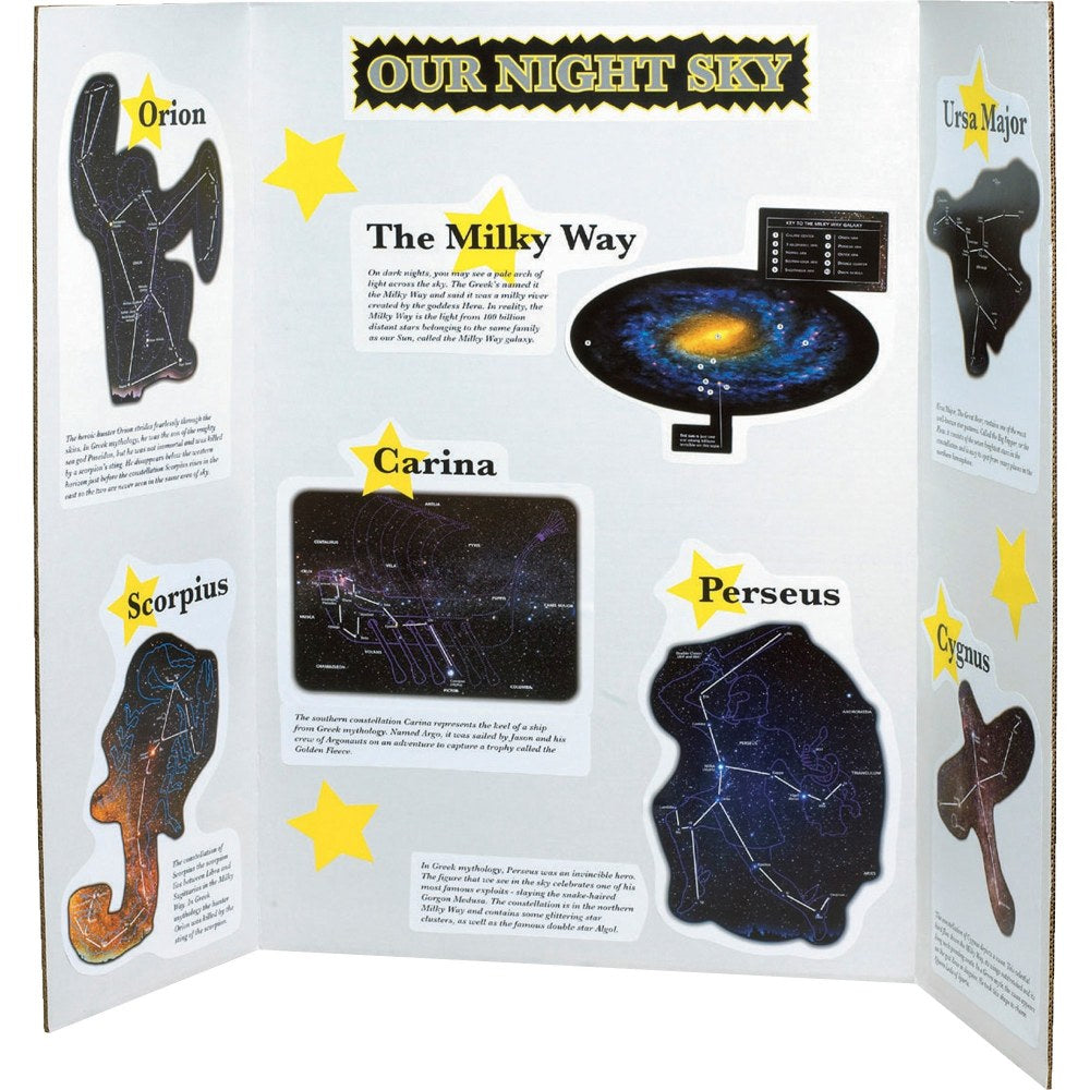 Pacon 80% Recycled Spotlight Double-Walled Tri-Fold Presentation Boards, 48in x 36in, White, Carton of 18