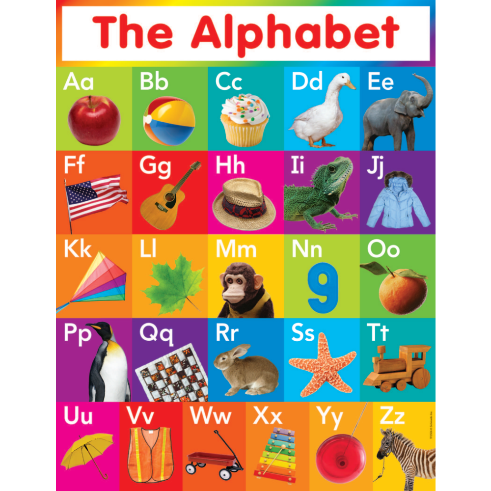 Scholastic Teachers Friend Chart, 17in x 22in, Alphabet, Pre-K - Grade 5
