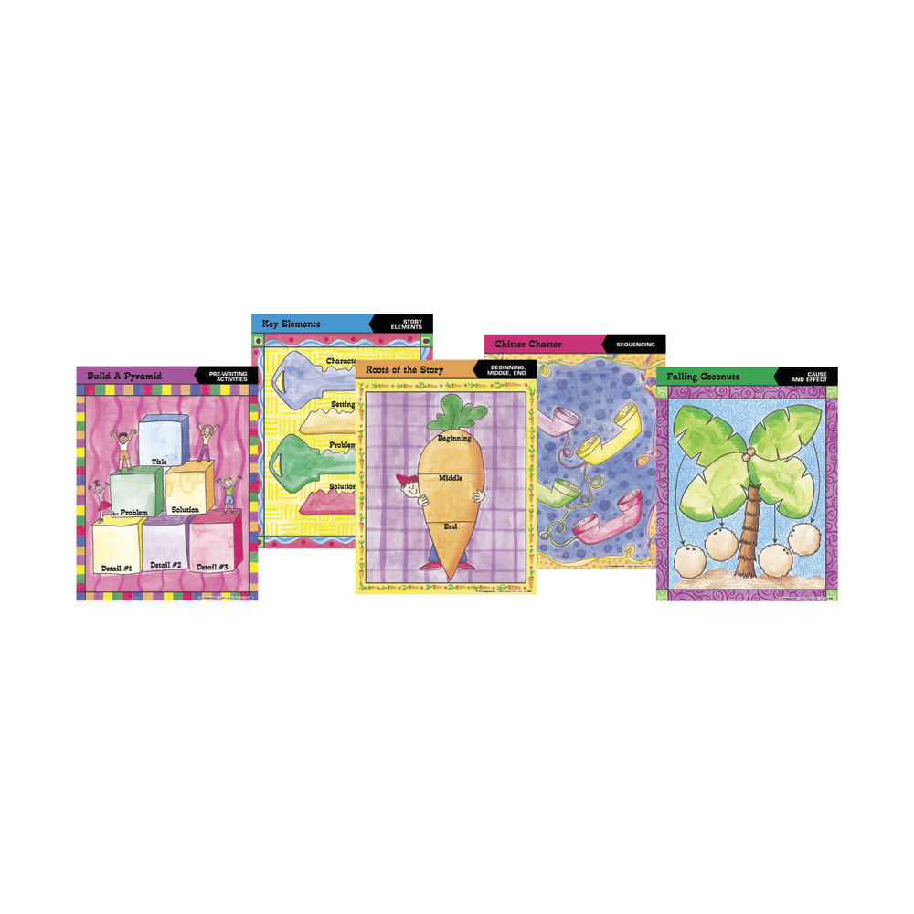 Barker Creek Chart Set, Graphic Organizer 2, 17in x 22in, Grades 1+, Pack Of 10