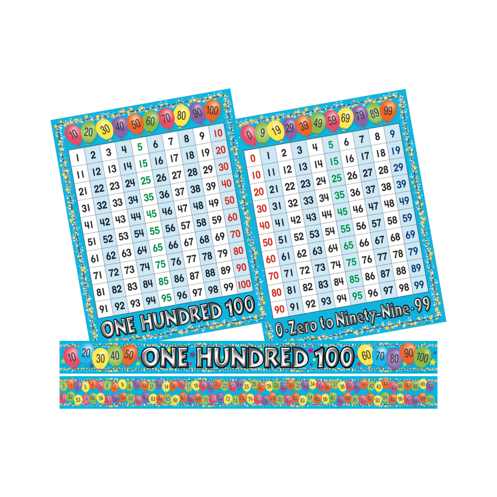 Barker Creek Counting Skills Bulletin Board Chart And Border Set, Multicolor, Grades Pre-K - 5