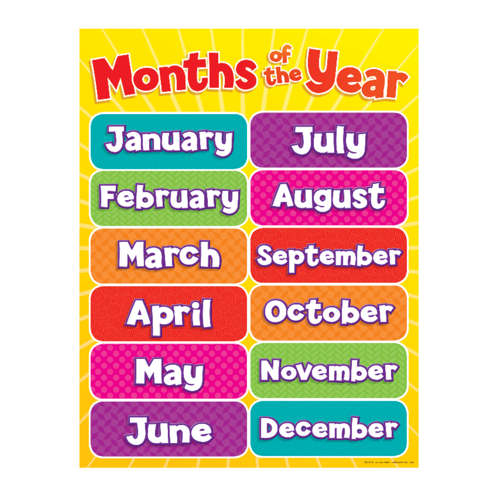 Scholastic Months Of The Year Chart