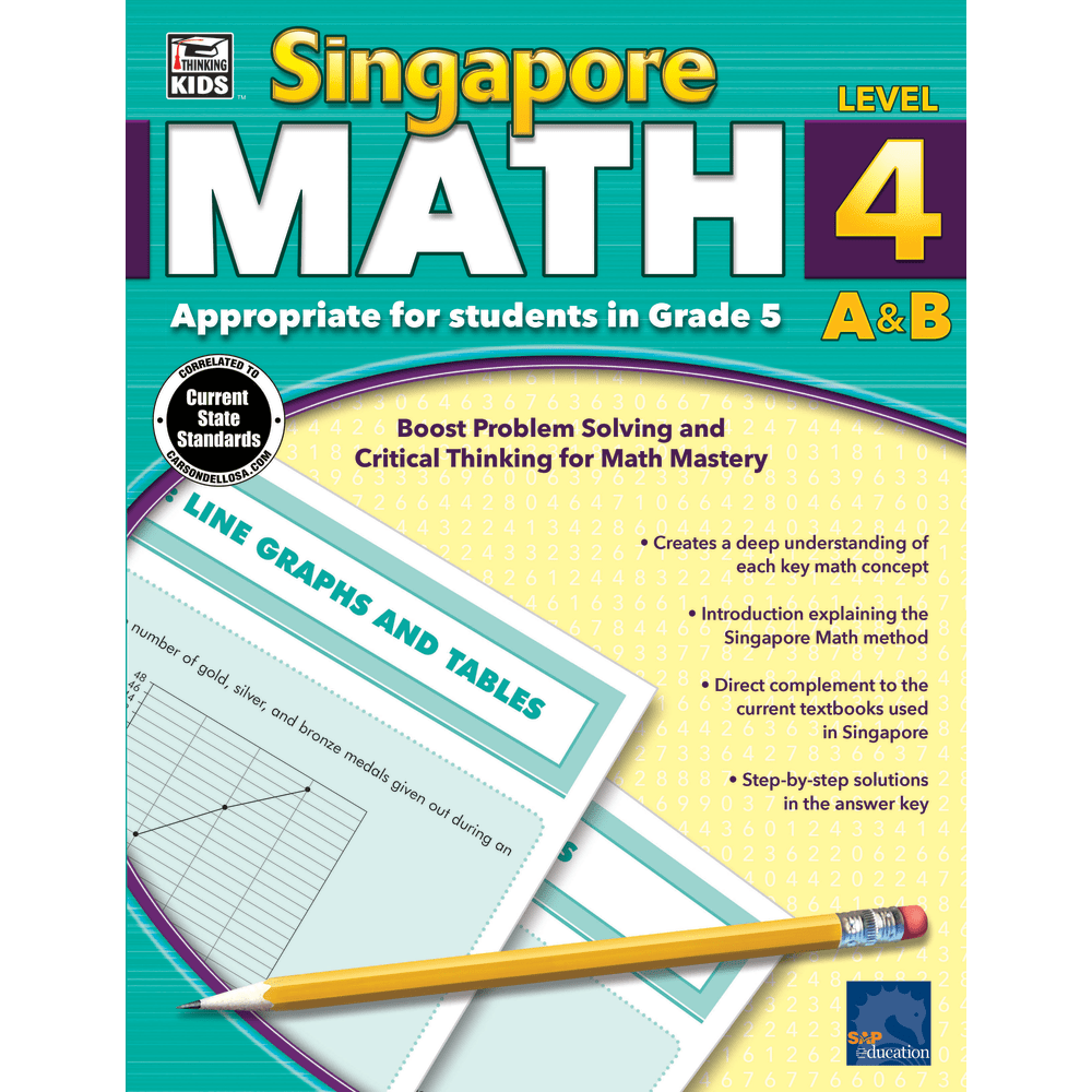 Thinking Kids Singapore Math Workbook, Grade 5
