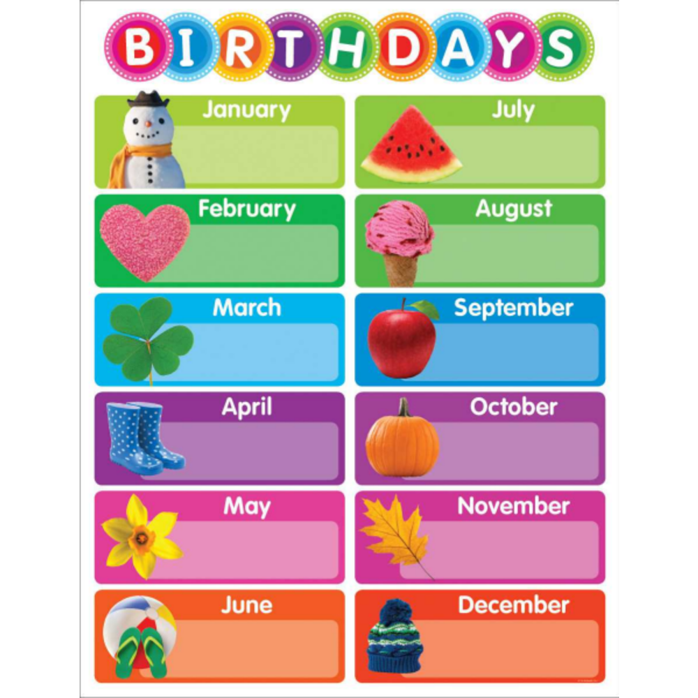 Color Your Classroom Chart, Birthday Chart, 17in x 22in, Multicolor, Grades Pre-K - 6