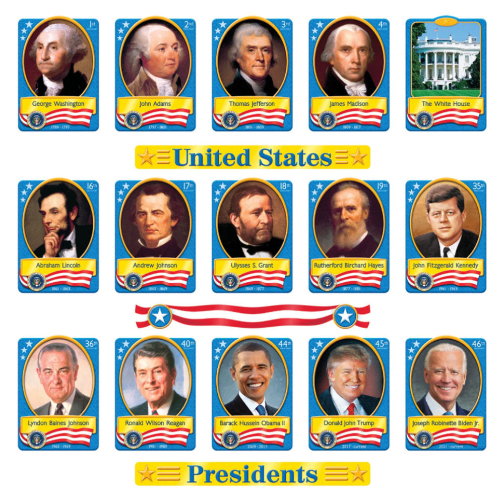 TREND U.S. Presidents Bulletin Board Set, 5in x 8 1/2in, Pre-K - Grade 12