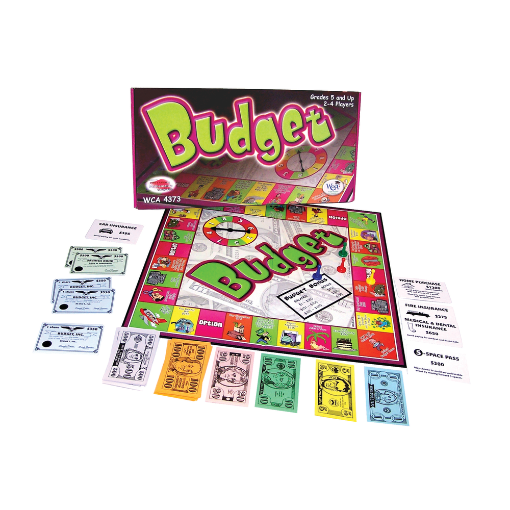 Learning Advantage The Budget Game