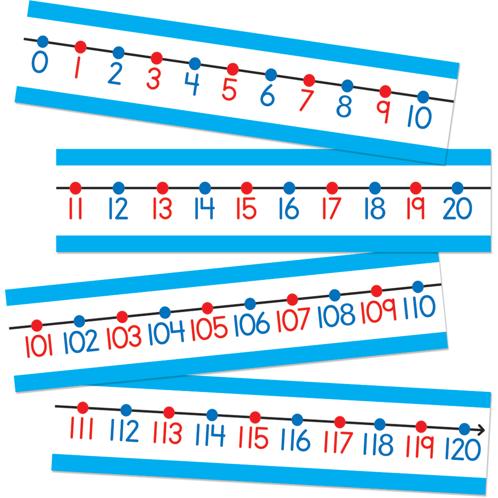 Carson-Dellosa Classroom Number Line, -20 to 120, 14 Pieces