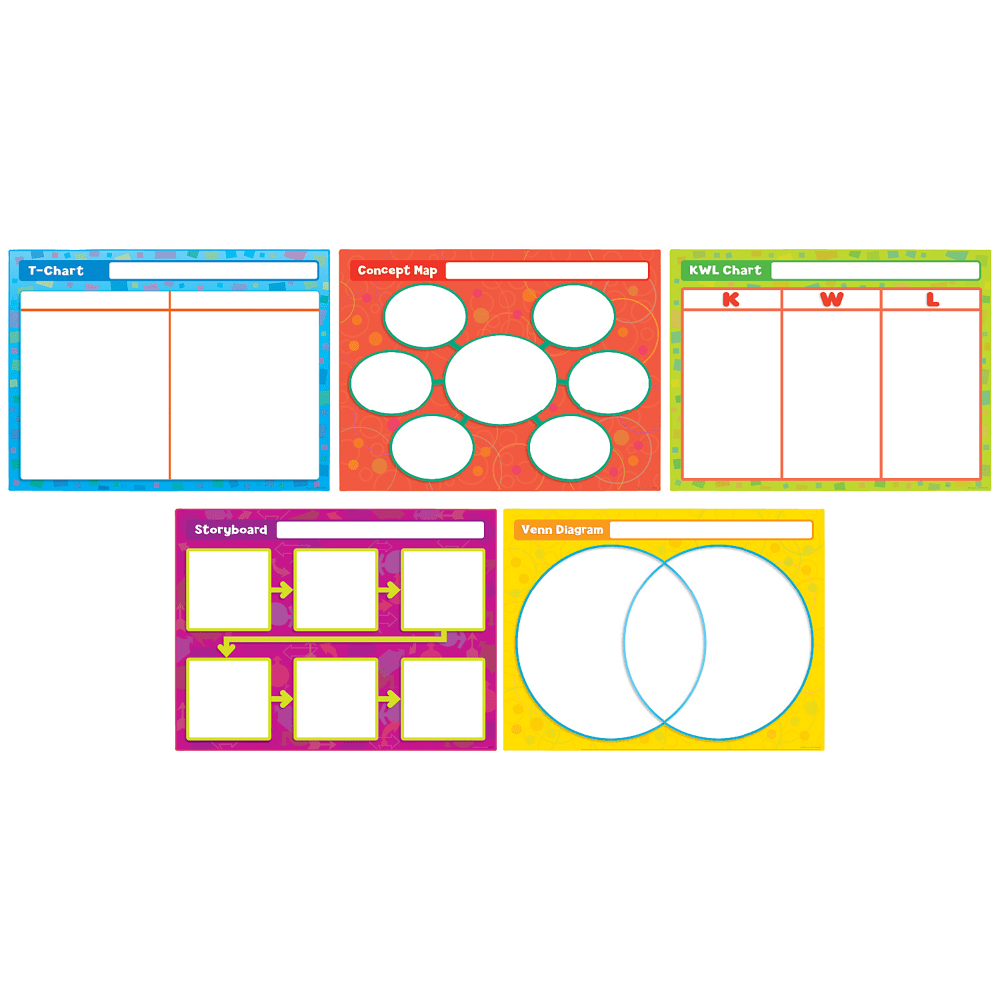 Scholastic Great Graphic Organizers Bulletin Board