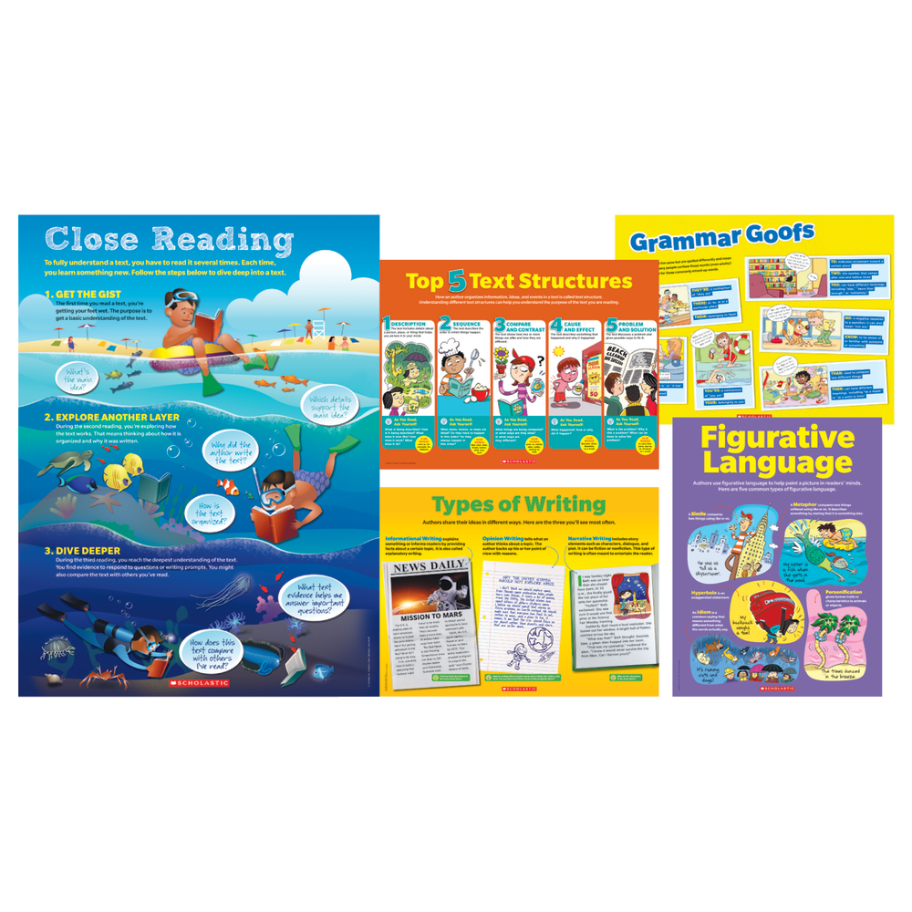 Teachers Friend English Language Arts Poster Set, Grades 3-6, Set Of 6