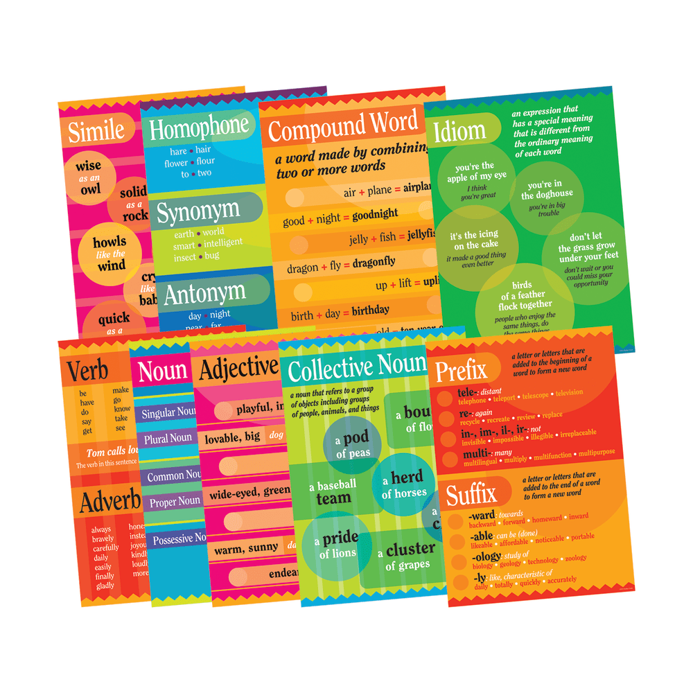 Barker Creek Grammar Poster Set, 13 3/8inH x 19inW