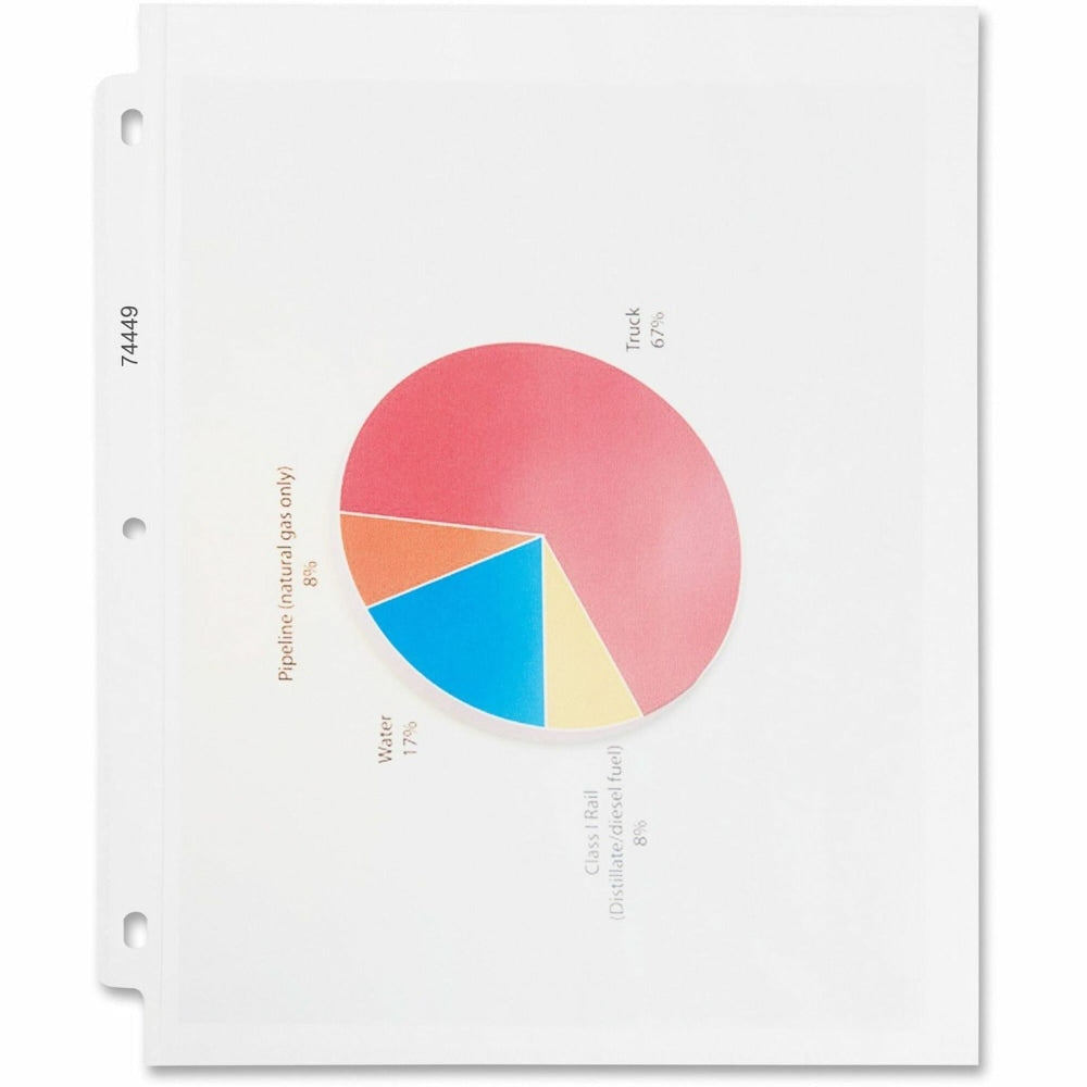Business Source Nonglare Top-loading Sheet Protectors - 11in Height x 9in Width - 3.3 mil Thickness - For Letter 8 1/2in x 11in Sheet - Ring Binder - Rectangular - Clear - Polypropylene - 100 / Box